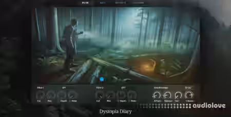 Ocean Swift Synthesis Dystopia Diary v1.1.0 [KONTAKT] - Sample Pack Artwork