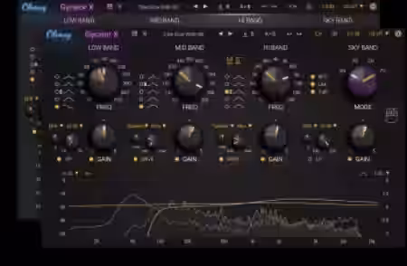 Okmog Gyrator X v2.0.2 [WiN] - Sample Pack Artwork