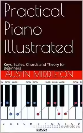 Practical Piano Illustrated: Keys, Scales, Chords and Theory for Beginners - Sample Pack Artwork