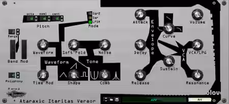 Reason RE Noise Engineering AIV v2018.10.15 [WiN] - Sample Pack Artwork