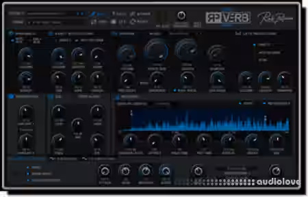 Rob Papen Virtual Effects v2022.01.19 [MacOSX] - Sample Pack Artwork