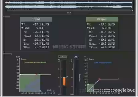 RTW Continuous Loudness Control v2.1.3 [WiN] - Sample Pack Artwork