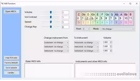 Skytopia MIDI transform v1.18 DC20210928 READ NFO [WiN] - Sample Pack Artwork