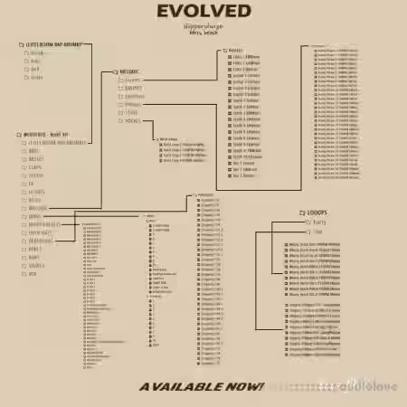Slipperyhaze EVOLVED Multi-Kit [WAV, MiDi, Synth Presets] - Sample Pack Artwork