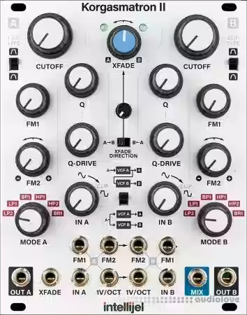 Softube Intellijel Korgasmatron II v2.5.9 [WiN] - Sample Pack Artwork
