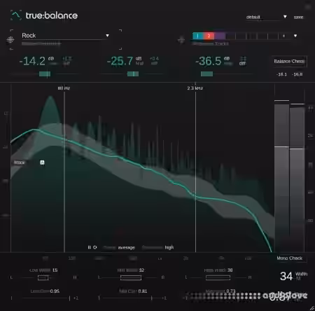 Sonible Truelevel v1.0.1 [WiN] - Sample Pack Artwork