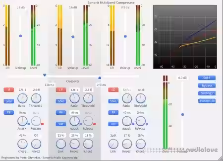 Sonoris Multiband Compressor v1.2.0.0  / v1.0.0.0 FIXED [WiN, MacOSX] - Sample Pack Artwork
