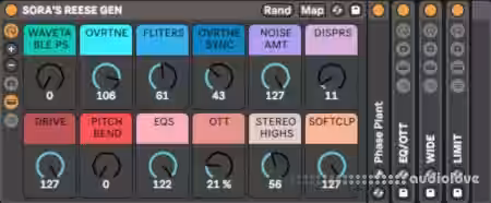 Sora Reese Generator [Synth Presets] - Sample Pack Artwork