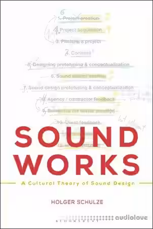Sound Works A Cultural Theory of Sound Design - Sample Pack Artwork