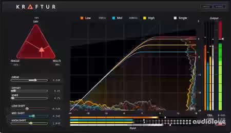 Soundtheory Kraftur v1.2.3 ARM [MacOSX] - Sample Pack Artwork