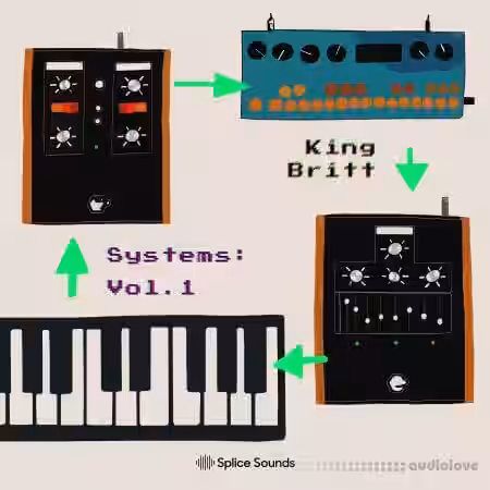 Splice Sounds King Britt presents Systems Vol.1 [WAV] - Sample Pack Artwork
