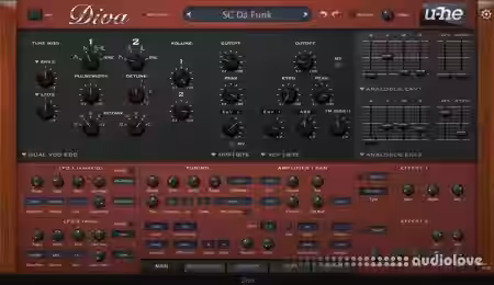 Starsky Carr Da Funk For DIVA [Synth Presets] - Sample Pack Artwork