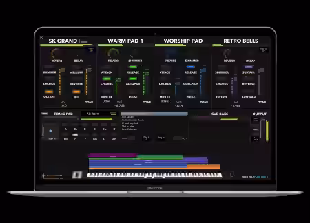 Sunday Sounds Sunday Keys for MainStage 2026.02 - Sample Pack Artwork
