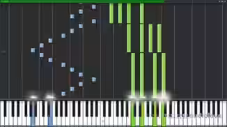 Synthesia v10.3 [WiN, MacOSX]