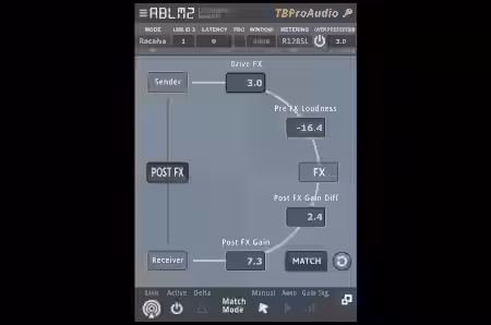 TBProAudio ABLM2 v2.2.4 [WiN] - Sample Pack Artwork