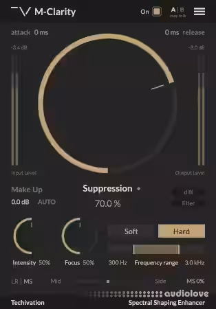 Techivation AI-Clarity v1.0.0 [WiN] - Sample Pack Artwork
