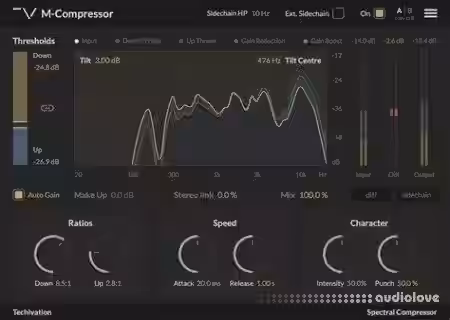 Techivation M-Compressor v1.0.3 [WiN] - Sample Pack Artwork