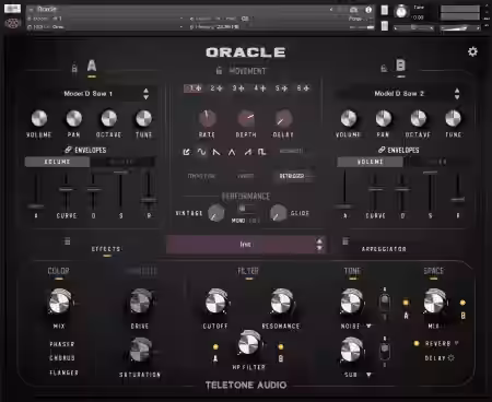 Teletone Audio Oracle v1.0.2 [KONTAKT] - Sample Pack Artwork