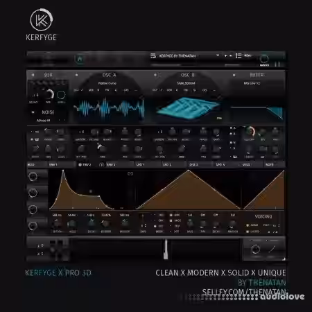 Thenatan Kerfyge Audio Pro Skin 3D - Sample Pack Artwork