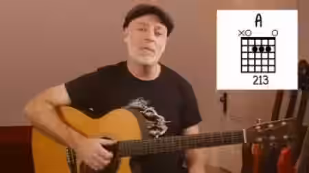 Udemy Beginner Guitar Chords Easy Strumming and Picking [TUTORiAL] - Sample Pack Artwork