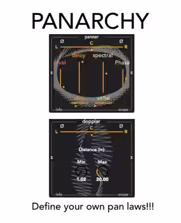 Valiumdupeuple Panarchy Max for Live AMXD - Sample Pack Artwork