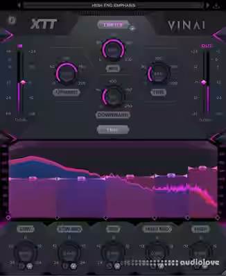 WA Production XTT By VINAI v1.1.2 [MacOSX]